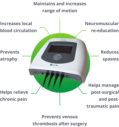 the Neubie is a trusted DC stimulation device